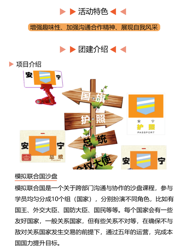 模拟联合国沙盘内训